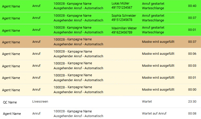 Anruf Screenshot